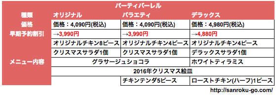 %e3%83%8f%e3%82%9a%e3%83%bc%e3%83%86%e3%82%a3%e3%83%8f%e3%82%99%e3%83%bc%e3%83%ac%e3%83%ab%e3%80%80